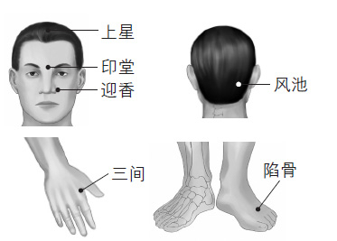 鼻塞、打鼾等鼻子問(wèn)題的防治